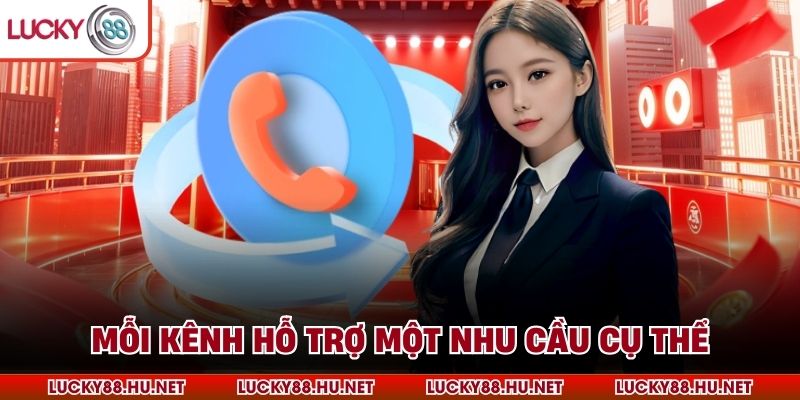 Mỗi kênh hỗ trợ một nhu cầu cụ thể