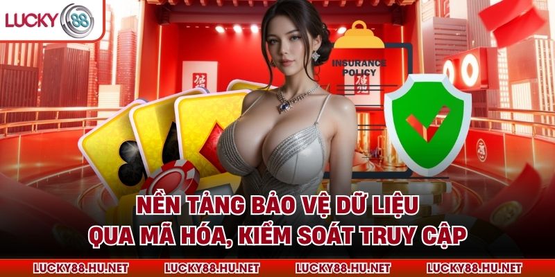 Nền tảng bảo vệ dữ liệu qua mã hóa, kiểm soát truy cập